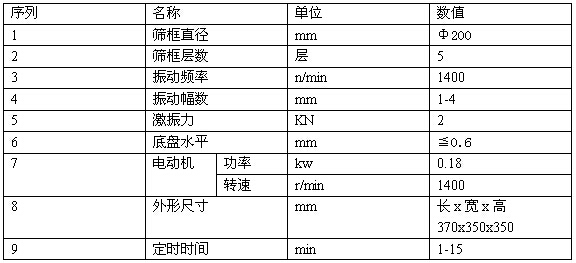 超聲波實驗篩技術參數(shù)表